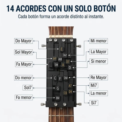 Asistente de Acordes para Guitarra